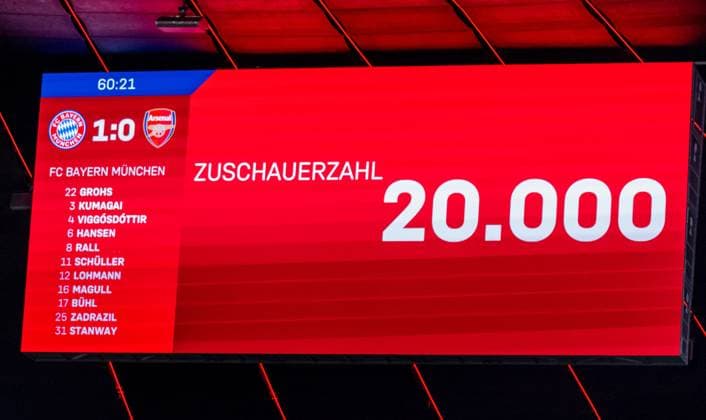 The scoreboard with the official crowd of 20000 FC Bayern Muenchen Women vs Arsenal Woman FC, Football, Champions League Women, Quarterfinal First Leg, Season 2022 2023, 21 03 2023 FC Bayern Muenchen Women vs Arsenal Woman FC, Football, Champions League Women, Quarterfinal First Leg, Season 2022 2023, 21 03 2023 Muenchen Copyright: xEibner-Pressefoto HeikexFeinerx EP_HFR