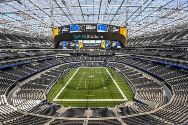 FIFA World Cup 2026, All Sports Venues