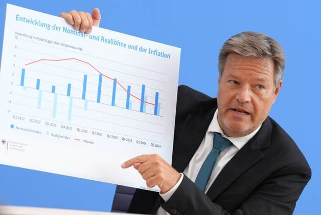 Presentation of the fall projection 2024 by Economics Minister Habeck Economics Minister Robert Habeck shows a chart on the development of real wages and inflation in Germany at the presentation of the federal governments fall projection at the Federal Press Conference, Berlin, 09 10 2024 Berlin Berlin Germany
