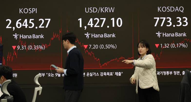 KOSPI falls KOSPI falls A financial data screen in the dealing room of Hana Bank in Seoul on Feb. 24, 2025, shows the benchmark Korea Composite Stock Price Index having fallen 9.31 points, or 0.35 percent, to close at 2,654.27. Seoul shares ended lower on tech losses, with investors remaining concerned over the impact of U.S. tariffs on major industries. (Yonhap) 2025-02-24 16:03:59 < 1980-2025 YONHAPNEWS AGENCY. .> ¼­¿ïÆ¯º°½Ã EDITORIAL USE ONLY  Copyright: xx PYH2025022412980031500 YonhapxNewsx yonphotos238398