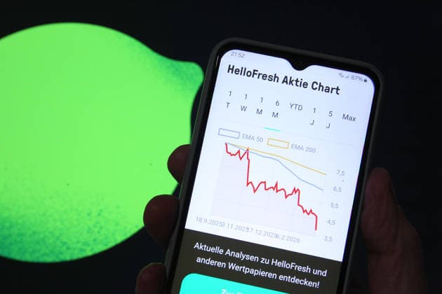 The share price of HelloFresh SE was called up on a smartphone Behind it, the logo of the company was called up on a laptop, whose share price continued to plummet after a weak forecast for the 2026 financial year Symbol image Symbol photo Schnelsen Hamburg