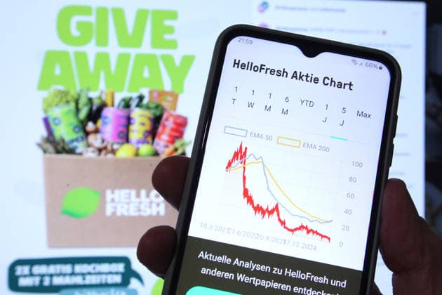 The share price of HelloFresh SE was called up on a smartphone Behind it, the companys Instagram account was called up on a laptop, whose share price continued to plummet after a weak forecast for the 2026 financial year Symbol image Symbol photo Schnelsen Hamburg