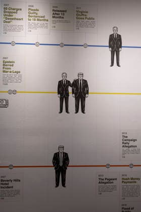 May 11, 2026, New York, New York, USA: A timeline titled Trump and Epstein Through the Years A DOCUMENTED TIMELINE at The Donald J. Trump and Jeffrey Epstein Memorial Reading Room, which holds 3,437 volumes of the released and partially redacted Epstein files. Visitors may access the Tribeca, Manhattan installation by appointment. Organizers state that the intention of The Reading Room is to keep public attention on the crimes of Epstein and the Epstein class, challenge the Trump administrationÃ¢â‚¬â ¢s attempts to bury them, and to support survivors as they seek justice. Resources for sexual assault survivors are available on site as are information about contacting the Department of Justice, a place to share reflections and a candleligh - ZUMAr174 20260511_znp_r174_019 Copyright: xGinaxMxRandazzox