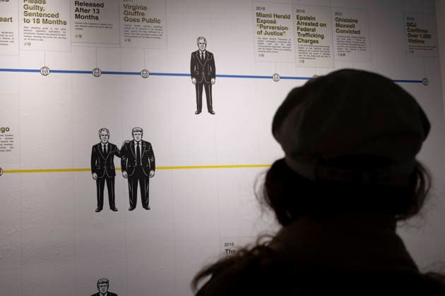 May 11, 2026, New York, New York, USA: A person reads a timeline titled Trump and Epstein Through the Years A DOCUMENTED TIMELINE at The Donald J. Trump and Jeffrey Epstein Memorial Reading Room, which holds 3,437 volumes of the released and partially redacted Epstein files. Visitors may access the Tribeca, Manhattan installation by appointment. Organizers state that the intention of The Reading Room is to keep public attention on the crimes of Epstein and the Epstein class, challenge the Trump administrationÃ¢â‚¬â ¢s attempts to bury them, and to support survivors as they seek justice. Resources for sexual assault survivors are available on site as are information about contacting the Department of Justice, a place to share reflections a - ZUMAr174 20260511_znp_r174_024 Copyright: xGinaxMxRandazzox