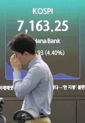 KOSPI plunges KOSPI plunges A financial data screen in the dealing room of Hana Bank in Seoul on May 18, 2026, shows the benchmark Korea Composite Stock Price Index having dropped 4.40 percent from the previous session to an intraday low of 7,163.25 in early trading. South Korean stocks opened sharply lower, triggering a sell-side sidecar for a second consecutive session as investors tracked declines on Wall Street last week amid rising woes over inflation caused by the deadlocked situation in the Middle East. (Yonhap) 2026-05-18 11:00:12 < 1980-2026 YONHAPNEWS AGENCY. .> ¼­¿ïÆ¯º°½Ã EDITORIAL USE ONLY  Copyright: xx PYH2026051805730031500 YonhapxNewsx yonphotos252332