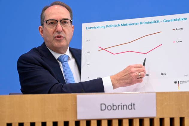 ABB BPK Alexander Dobrindt Federal Minister of the Interior CSU Politician Presentation of the statistics on politically motivated crime PMK 2025 at the BPK Federal Press Conference on 09 06 2026 in Berlin Berlin Germany