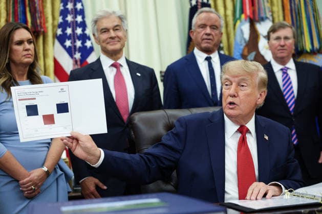 DC: President Trump Announces New Most Favored Nation Drug Pricing for Medicaid President Donald Trump announces new most favored nation pricing for some drugs in the Oval Office at the White House on September 18, 2026 in Washington, D.C. Sarah Huckabee Sanders, Dr. Mehmet Oz and Robert F. Kennedy Jr. were also in attendance. Many countries have negotiated prices for certain drugs that are significantly lower than what Americans pay for the same medication and the new deal will allow states Medicaid programs to benefit from those lower prices. (Photo by Samuel Corum Pool ABACAPRESS.COM) Washington DC United States  Copyright: xPool ABACAx