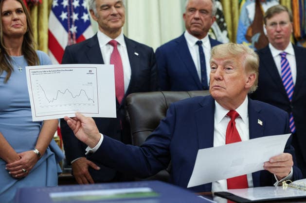 DC: President Trump Announces New Most Favored Nation Drug Pricing for Medicaid President Donald Trump holds up a chart on child poverty rates as he announces new most favored nation pricing for some drugs in the Oval Office at the White House on September 18, 2026 in Washington, D.C. Sarah Huckabee Sanders, Dr. Mehmet Oz and Robert F. Kennedy Jr. were also in attendance. Many countries have negotiated prices for certain drugs that are significantly lower than what Americans pay for the same medication and the new deal will allow states Medicaid programs to benefit from those lower prices. (Photo by Samuel Corum Pool ABACAPRESS.COM) Washington DC United States  Copyright: xPool ABACAx