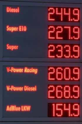 What will happen to gas prices? Gas prices remain at very high levels. SHELL gas station in Siegen. Gas prices early this morning. The current prices for diesel, Super E10, and Super are well over 2 euros. Diesel is at 2.44 euros, Super E10 at 2.27 euros, and Super at 2.33 euros. Gas station, fuel prices on September 19, 2026, in Si