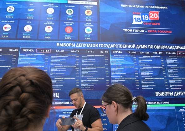 Russia Parliamentary Election CEC 9248149 20.09.2026 People stand next to screens showing voter turnout by electoral district in elections to Russia s ninth State Duma, the lower house of parliament, at the Russian Central Election Commission (CEC) Information Centre in Moscow, Russia. Alexey Nikolskiy Sputnik Moscow Russia  Copyright: xAlexeyxNikolskiyx