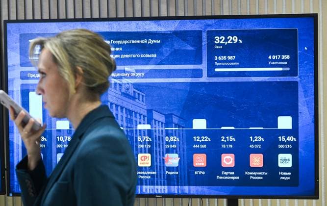 Russia Parliamentary Election Preliminary Results 9248426 21.09.2026 A woman stands in front of screens showing preliminary results of elections to Russia s ninth State Duma at the Central Election Commission headquarters, in Moscow, Russia. Kirill Kallinikov Sputnik Moscow Russia  Copyright: xKirillxKallinikovx