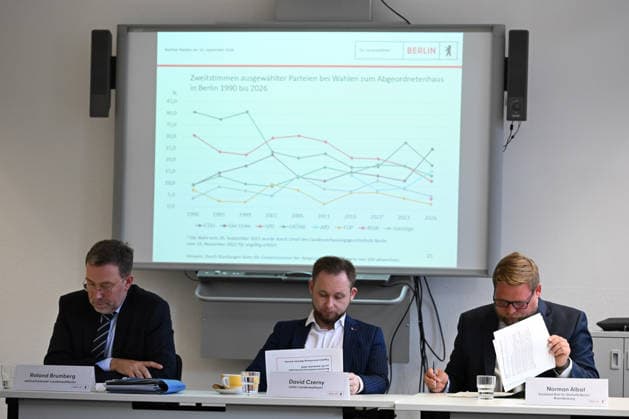 Press conference on the preliminary results of the 2026 Berlin elections BERLIN, GERMANY - SEPTEMBER 21: Deputy State Returning Officer Roland Brumberg, Head of the Office for Statistics Berlin-Brandenburg Norman Albat and Head of the State Electoral Office David Czerny take part at a press conference about the preliminary results of the 2026 Berlin elections for the House of Representatives in Berlin on September 21, 2026. Volodymyr Sindieiev Anadolu Berlin Germany. Editorial use only. Please get in touch for any other usage.  Copyright: x2026xAnadoluxVolodymyrxSindieievx