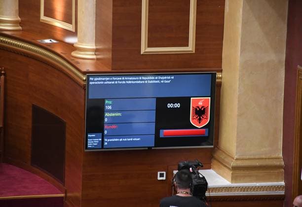 Albanian Parliament approves deployment of 40 military personnel to Gaza as part of International Stabilization Force TIRANA, ALBANIA - SEPTEMBER 24: A digital screen displays the votes cast on the bill concerning the participation of the Albanian Armed Forces in the military operation of the International Stabilization Force in Gaza, approved with 106 votes in the Albanian Parliament in Tirana, Albania on September 24, 2026. Under the bill, up to 40 Albanian personnel are planned to participate in the operation. Olsi Shehu Anadolu Tirana Albania. Editorial use only. Please get in touch for any other usage.  Copyright: x2026xAnadoluxOlsixShehux
