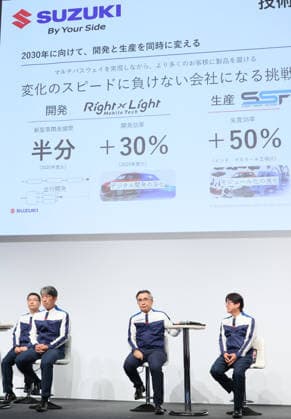 September 25, 2026, Tokyo, Japan - Japanese automaker Suzuki Motor president Toshihiro Suzuki (2nd R) speaks about the company s technology strategy for 10 years in Tokyo on Friday, September 25, 2026. Japan s small vehicle maker Suzuki announced to accelerate its multi-pathway approach for minimization of energy consumption. (photo by Yoshio Tsunoda AFLO)  aflo_350741702