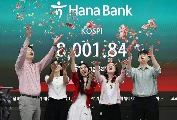 South Korea, development of the KOSPI