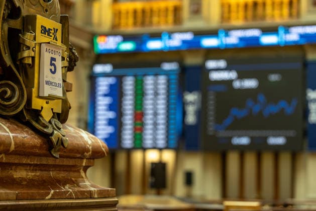 Spain: Performance of the IBEX 35 on the Madrid Stock Exchange