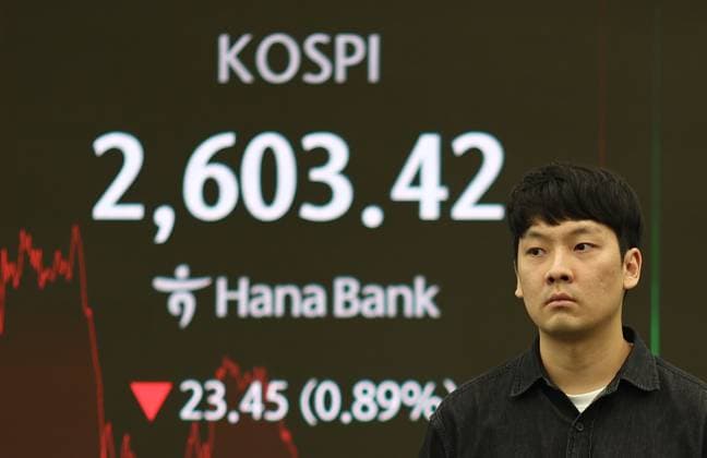 KOSPI falls KOSPI falls A financial data screen in the dealing room of Hana Bank in Seoul on May 19, 2025, shows the benchmark Korea Composite Stock Price Index having fallen 23.45 points, or 0.89 percent, to close at 2,603.42. South Korean stocks closed markedly lower as investors grew cautious over the impact of global credit rating agency Moody s downgrade of the United States credit rating. (Yonhap) 2025-05-19 16:46:42 < 1980-2025 YONHAPNEWS AGENCY. .> ¼¿ïƯº°½Ã EDITORIAL USE ONLY Copyright: xx PYH2025051916790031500 YonhapxNewsx yonphotos241273