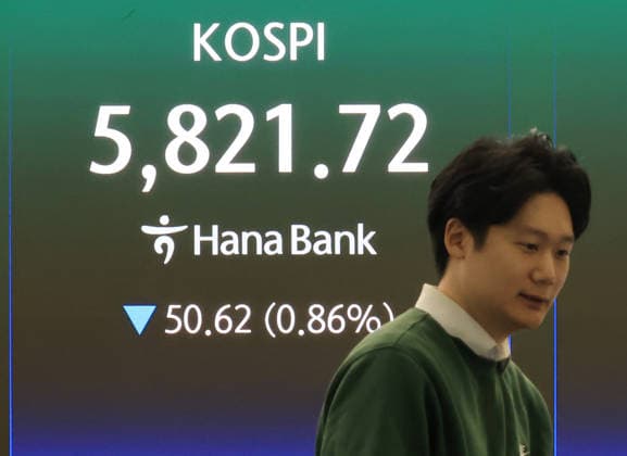 KOSPI falls KOSPI falls A financial data screen in the dealing room of Hana Bank in Seoul on April 9, 2026, shows the benchmark Korea Composite Stock Price Index having logged an intraday low of 5,821.72, down 0.86 percent from the previous session, in early trading. South Korean stocks opened lower as investors still doubt whether a ceasefire deal between the U.S. and Iran will proceed amid woes over different versions of the agreement terms. (Yonhap) 2026-04-09 09:28:29 < 1980-2026 YONHAPNEWS AGENCY. .> ¼¿ïƯº°½Ã EDITORIAL USE ONLY Copyright: xx PYH2026040902700031500 YonhapxNewsx yonphotos251263