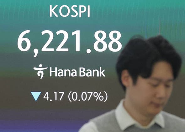 KOSPI falls KOSPI falls A financial data screen in the dealing room of Hana Bank in Seoul on April 17, 2026, shows the benchmark Korea Composite Stock Price Index having logged an intraday low of 6,221.88, down 0.07 point from the previous session, in early trading. South Korean stocks opened lower on profit-taking following a recent rally amid optimism over easing tensions in the Middle East. (Yonhap) 2026-04-17 11:10:38 < 1980-2026 YONHAPNEWS AGENCY. .> ¼¿ïƯº°½Ã EDITORIAL USE ONLY Copyright: xx PYH2026041705950031500 YonhapxNewsx yonphotos251515
