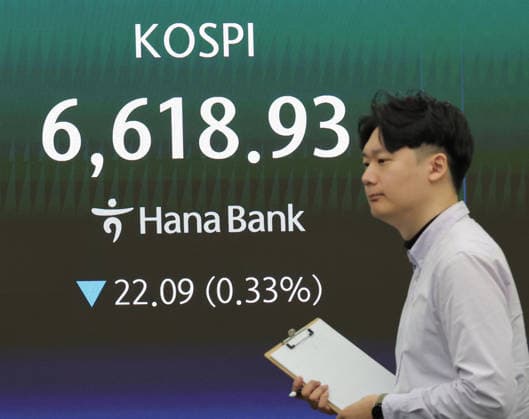 KOSPI falls KOSPI falls A financial data screen in the dealing room of Hana Bank in Seoul on April 29, 2026, shows the benchmark Korea Composite Stock Price Index having logged 6,618.93, down 0.33 percent from the previous session, in early trading. South Korean stocks opened lower as a report on OpenAI s poorer-than-expected performance renewed concerns over the artificial intelligence sector and rising oil prices. (Yonhap) 2026-04-29 09:33:03 < 1980-2026 YONHAPNEWS AGENCY. .> ¼¿ïƯº°½Ã EDITORIAL USE ONLY Copyright: xx PYH2026042902540031500 YonhapxNewsx yonphotos251850