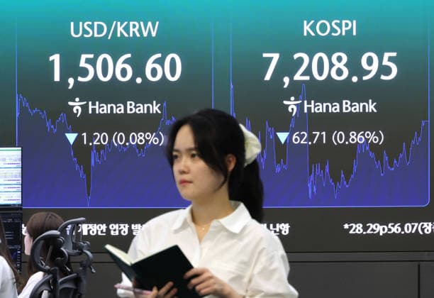 KOSPI falls KOSPI falls A financial data screen in the dealing room of Hana Bank in Seoul on May 20, 2026, shows the benchmark Korea Composite Stock Price Index having shed 62.71 points, or 0.86 percent, to close at 7,208.95. South Korean stocks closed lower, extending their losses for a second straight session, as foreign investors continued heavy selling. (Yonhap) 2026-05-20 17:04:58 < 1980-2026 YONHAPNEWS AGENCY. .> ¼¿ïƯº°½Ã EDITORIAL USE ONLY Copyright: xx PYH2026052020020031500 YonhapxNewsx yonphotos252461