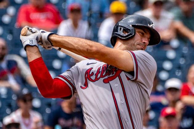 Atlanta Braves first basemen Matt Olson (28) strikes out in the top of the first inning during a game against the Washington Nationals at Nationals Park in Washington, DC on Wednesday, September 2, 2026. WAP20260902406 BONNIExCASH