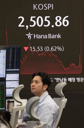 KOSPI falls KOSPI falls A financial data screen in the dealing room of Hana Bank in Seoul on April 2, 2025, shows the benchmark Korea Composite Stock Price Index having fallen 15.53 points, or 0.62 percent, to close at 2,505.86. Seoul shares ended lower as investors await U.S. President Donald Trump s reciprocal tariffs set to be announced. (Yonhap) 2025-04-02 15:56:39 < 1980-2025 YONHAPNEWS AGENCY. .> ¼¿ïƯº°½Ã EDITORIAL USE ONLY Copyright: xx PYH2025040217270031500 YonhapxNewsx yonphotos239720