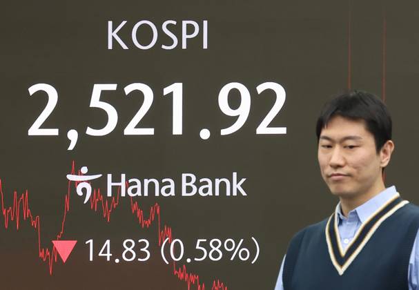 KOSPI falls KOSPI falls A financial data screen in the dealing room of Hana Bank in Seoul on Feb. 7, 2025, shows the benchmark Korea Composite Stock Price Index having retreated 14.83 points, or 0.58 percent, to close at 2,521.92. Seoul shares finished lower as investors sought to take profit following gains in the past three sessions. (Yonhap) 2025-02-07 16:12:25 < 1980-2025 YONHAPNEWS AGENCY. .> ¼¿ïƯº°½Ã EDITORIAL USE ONLY Copyright: xx PYH2025020713370031500 YonhapxNewsx yonphotos237877