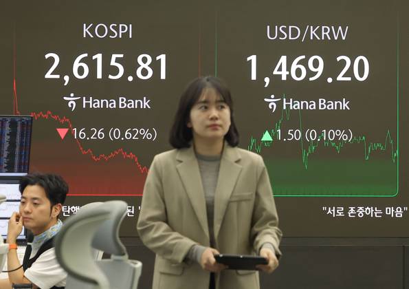 KOSPI falls KOSPI falls A financial data screen in the dealing room of Hana Bank in Seoul on March 25, 2025, shows the benchmark Korea Composite Stock Price Index having fallen 16.26 points, or 0.62 percent, to close at 2,615.81. Seoul shares ended lower due to tech losses despite eased concerns over the Trump administration s tariff sanctions. (Yonhap) 2025-03-25 15:57:48 < 1980-2025 YONHAPNEWS AGENCY. .> ¼¿ïƯº°½Ã EDITORIAL USE ONLY Copyright: xx PYH2025032515120031500 YonhapxNewsx yonphotos239461