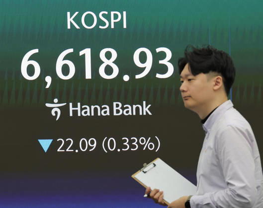 KOSPI falls KOSPI falls A financial data screen in the dealing room of Hana Bank in Seoul on April 29, 2026, shows the benchmark Korea Composite Stock Price Index having logged 6,618.93, down 0.33 percent from the previous session, in early trading. South Korean stocks opened lower as a report on OpenAI s poorer-than-expected performance renewed concerns over the artificial intelligence sector and rising oil prices. (Yonhap) 2026-04-29 09:33:03 < 1980-2026 YONHAPNEWS AGENCY. .> ¼¿ïƯº°½Ã EDITORIAL USE ONLY Copyright: xx PYH2026042902540031500 YonhapxNewsx yonphotos251850
