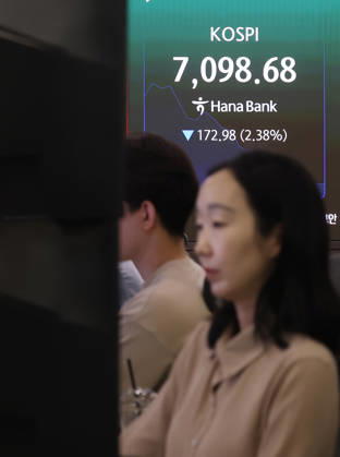 KOSPI falls KOSPI falls A financial data screen in the dealing room of Hana Bank in Seoul on May 20, 2026, shows the benchmark Korea Composite Stock Price Index having fallen 2.38 percent from the previous session to an intraday low of 7,098.68 in early trading. South Korean stocks opened lower as investors tracked overnight losses on Wall Street caused by rising bond yields amid inflation woes. (Yonhap) 2026-05-20 09:44:05 < 1980-2026 YONHAPNEWS AGENCY. .> ¼¿ïƯº°½Ã EDITORIAL USE ONLY Copyright: xx PYH2026052003330031500 YonhapxNewsx yonphotos252426