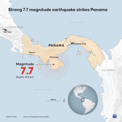 Strong 7.7 magnitude earthquake strikes Panama ANKARA, TURKIYE - OCTOBER 9: An infographic titled Strong 7.7 magnitude earthquake strikes Panama created in Ankara, Turkiye on October 9, 2026. Yasin Demirci Anadolu Ankara Turkey. Editorial use only. Please get in touch for any other usage. Copyright: x2026xAnadoluxYasinxDemircix